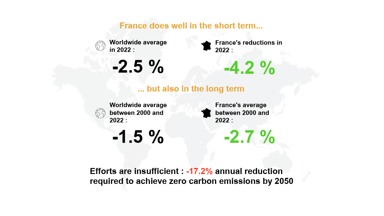 Global Industrie 2024 Actualit S   Info Decarbo Gb 